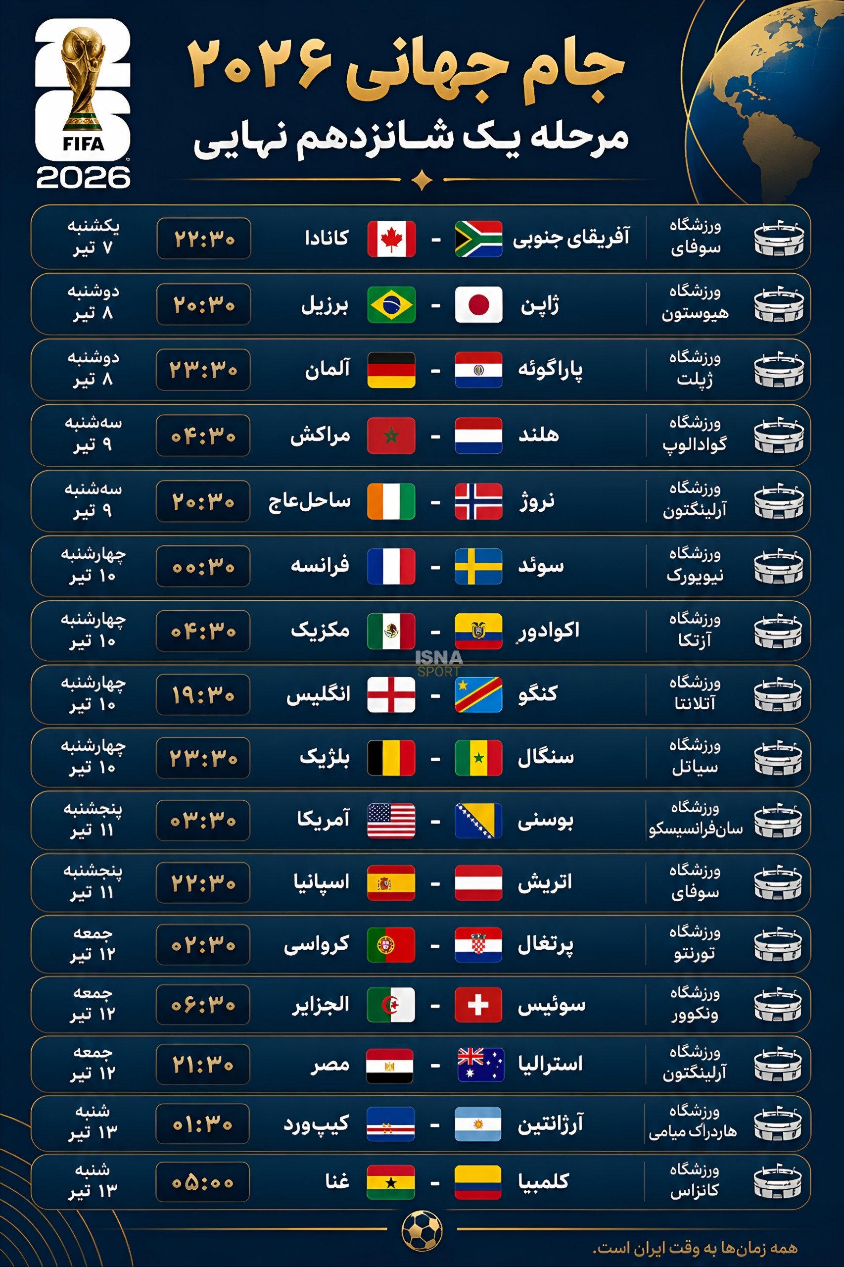برنامه کامل مرحله یک شانزدهم نهایی جام جهانی ۲۰۲۶