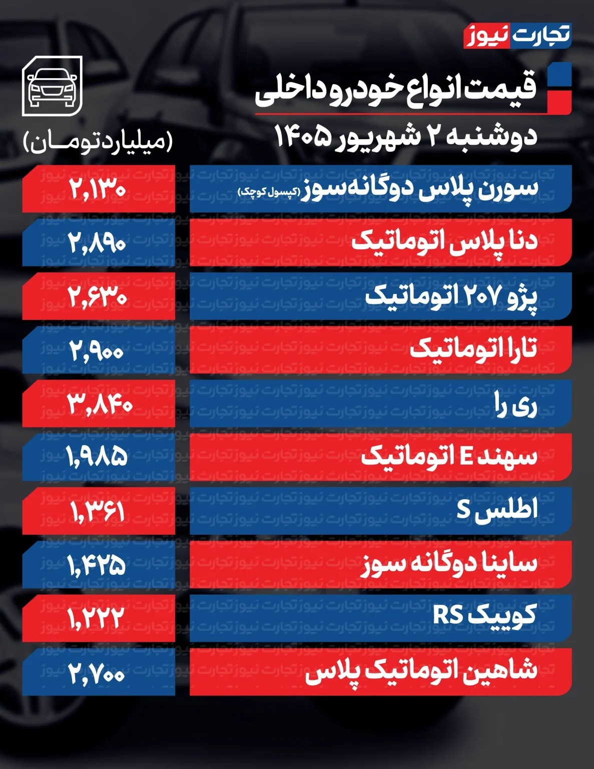 قیمت خودرو داخلی
