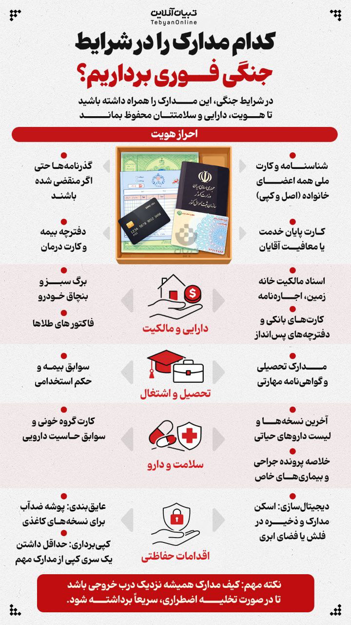 اینفو