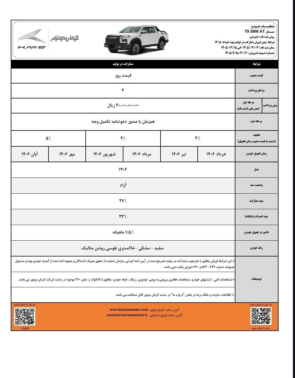 کرمان موتور ۲