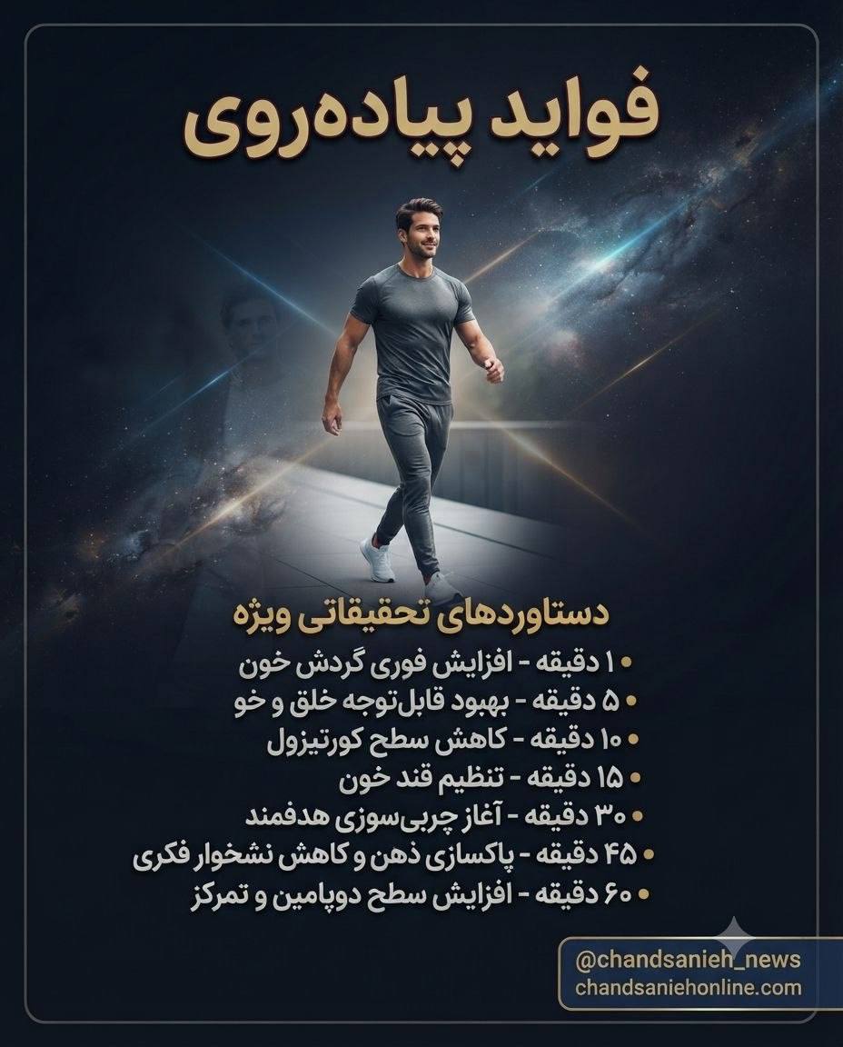 پیاده روی