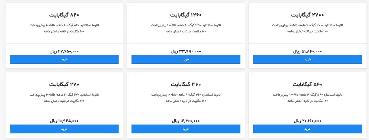 قیمت اینترنت 1