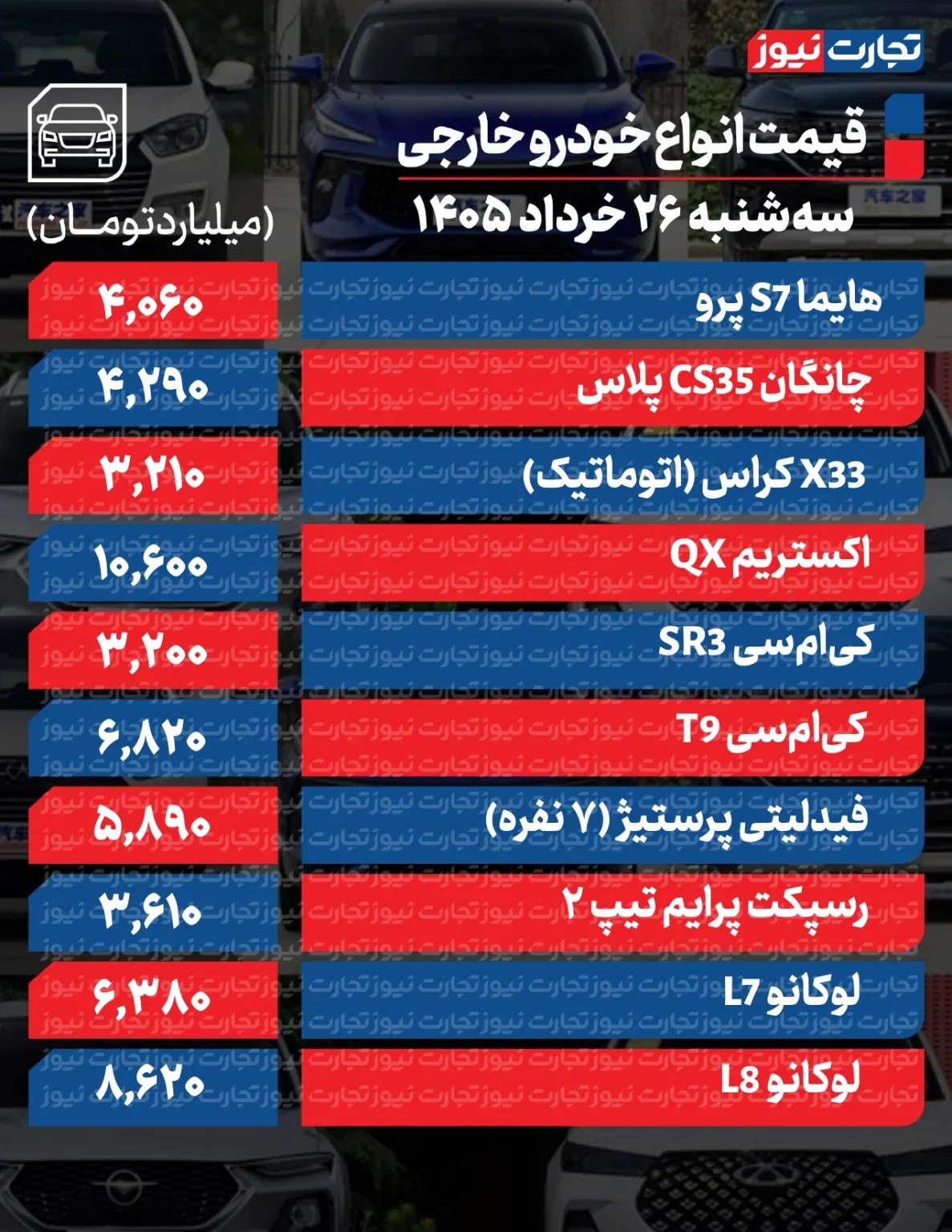 2قیمت خودرو