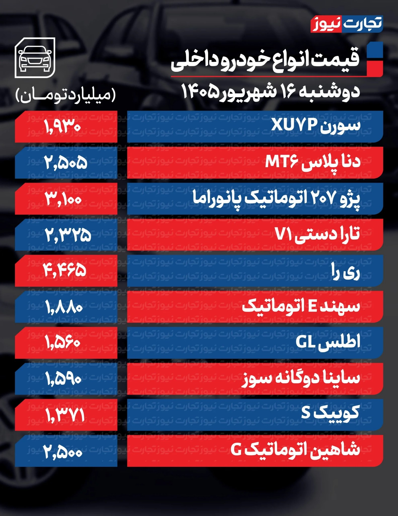 قیمت خودرو داخلی