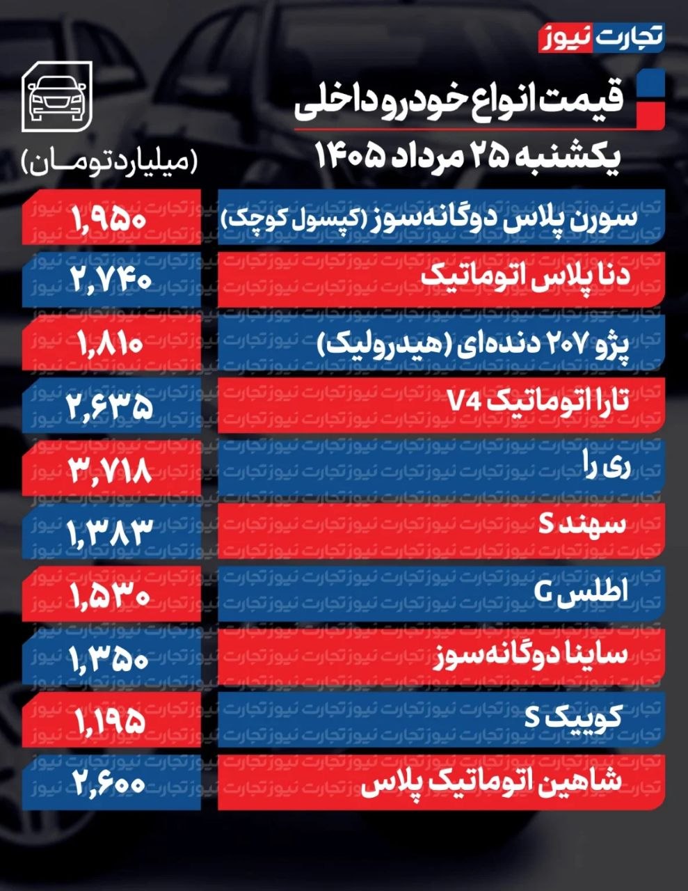 قیمت خودرو داخلی