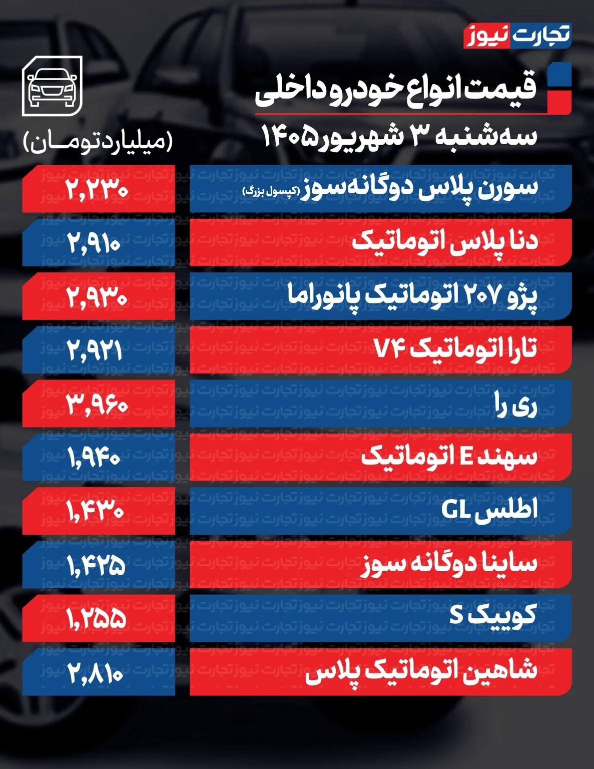 قیمت خودرو داخلی