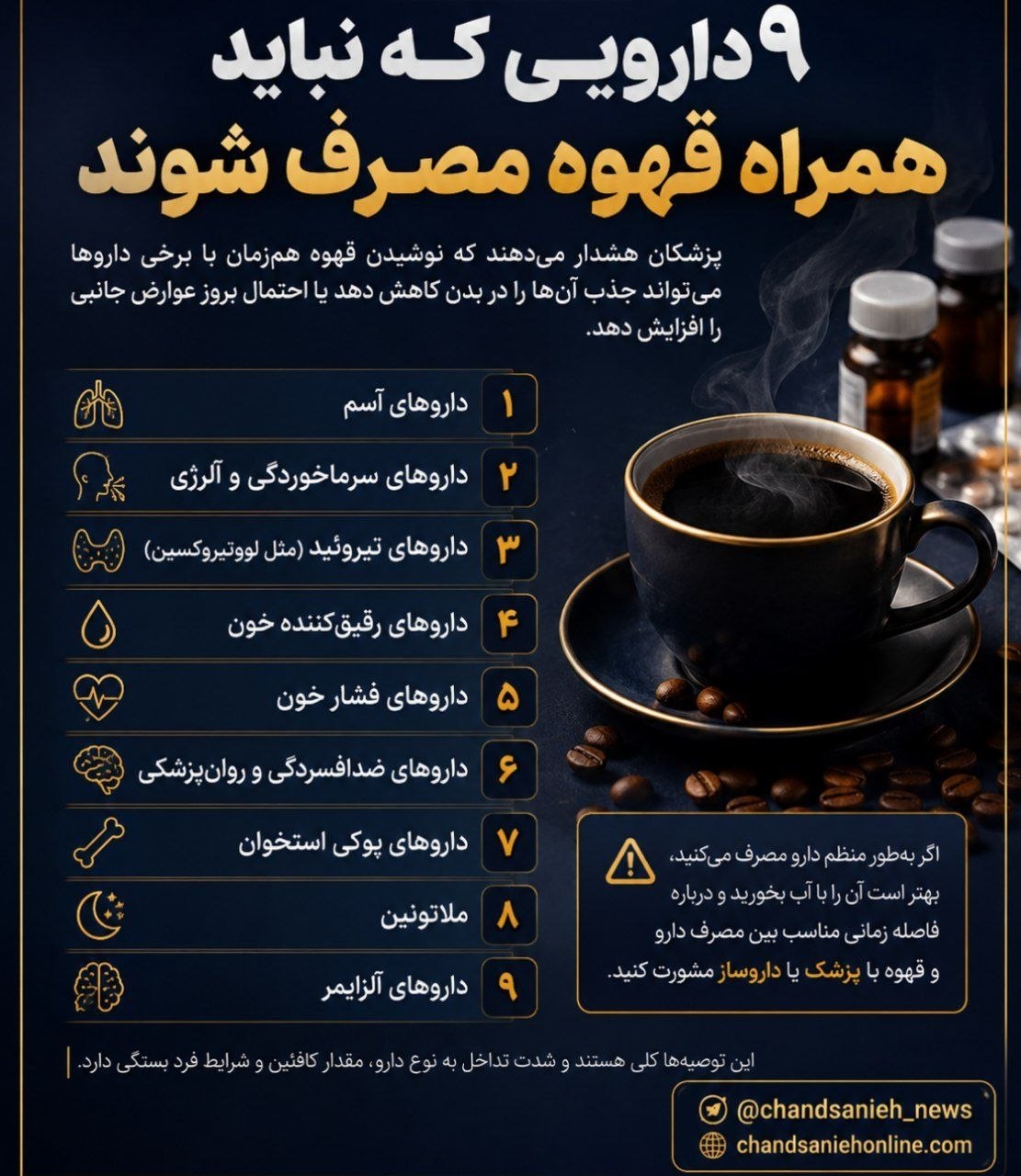 قهوه و دارو