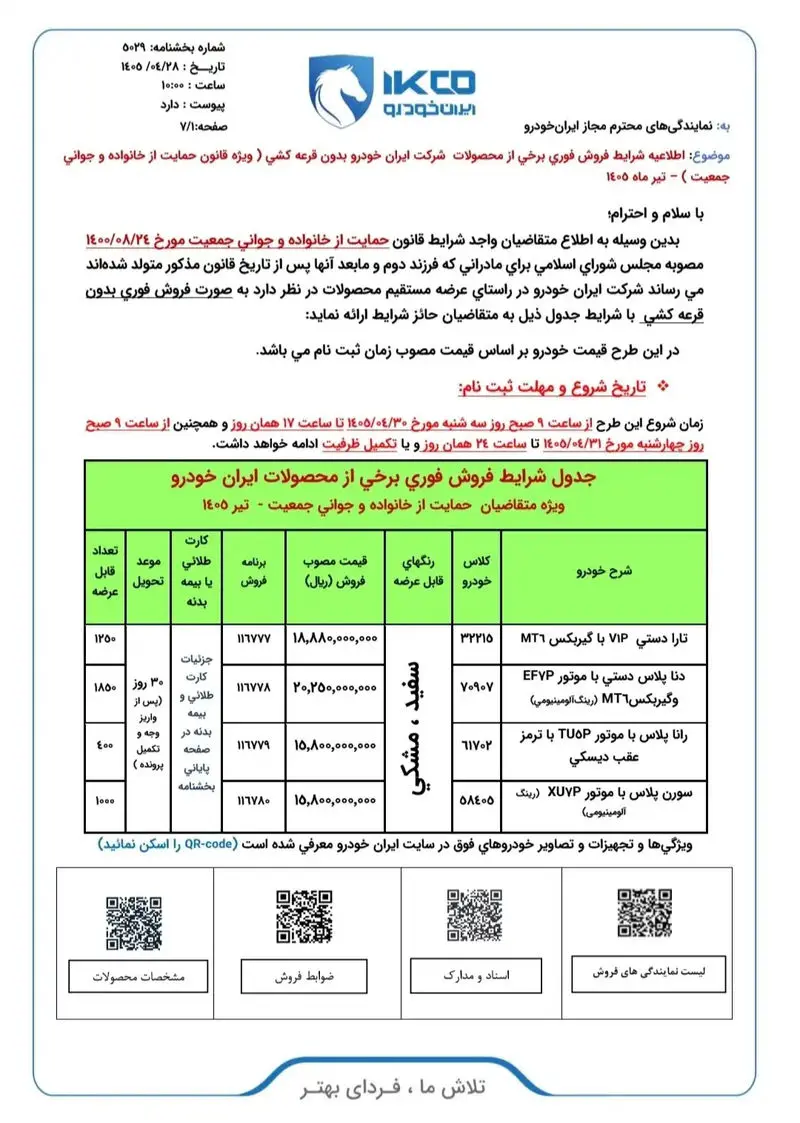 3ایران خودرو