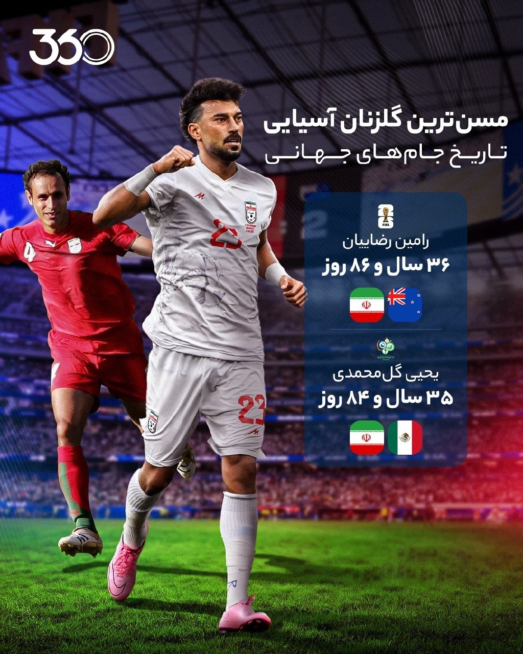 مسن ترین گلزن