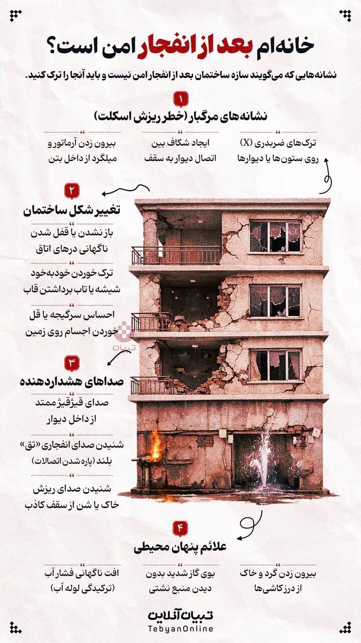 موج انفجتر