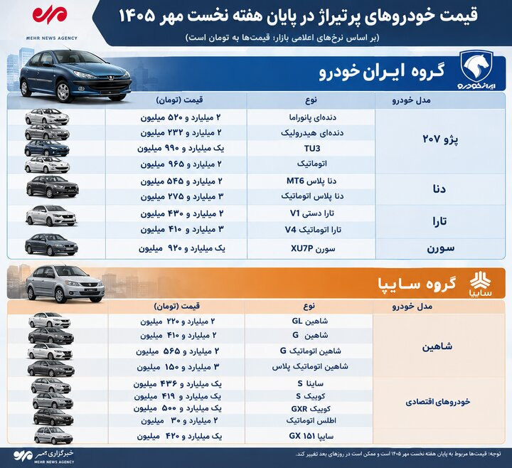 خودرو