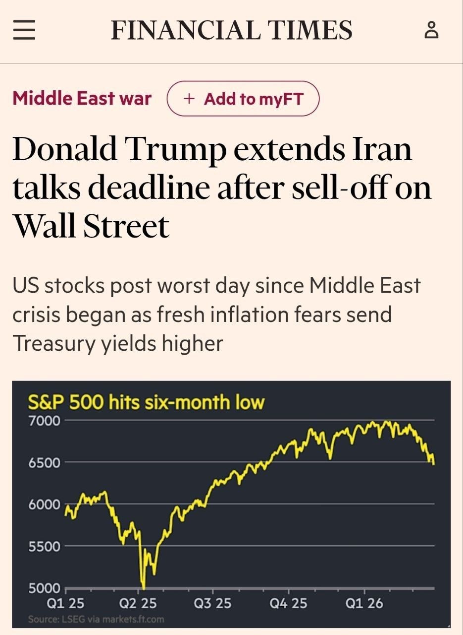 وال استریت