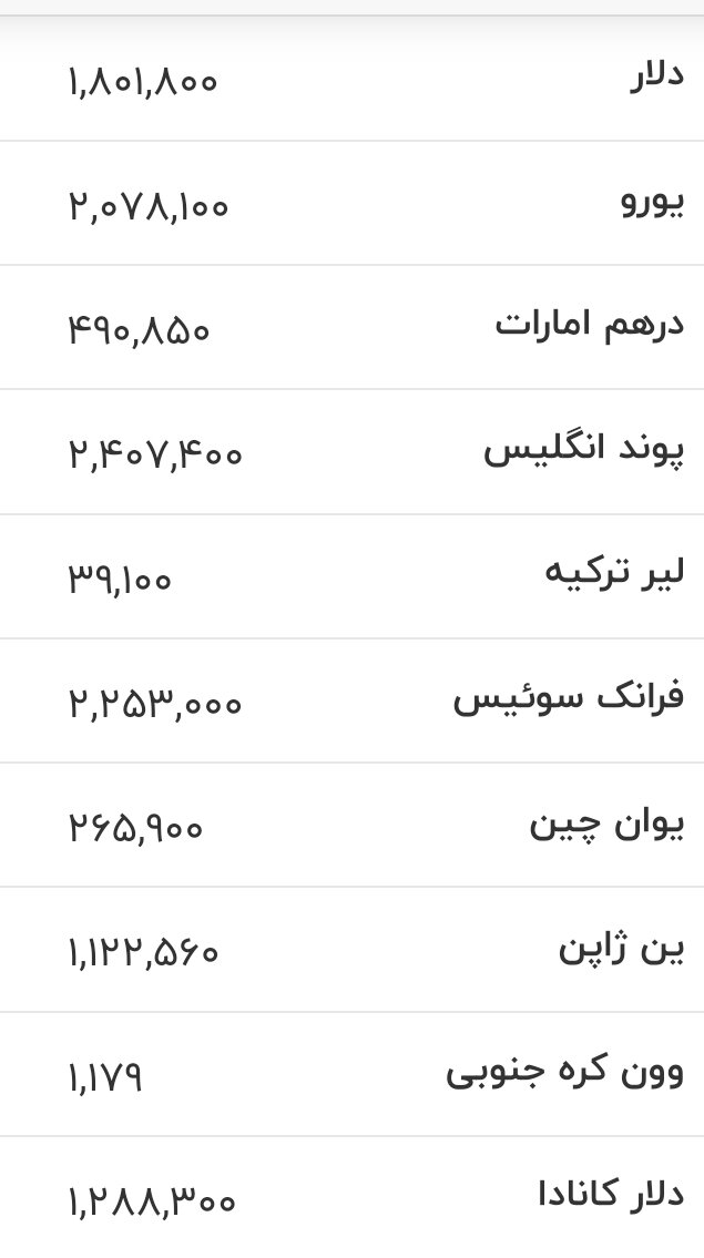قیمت ارز