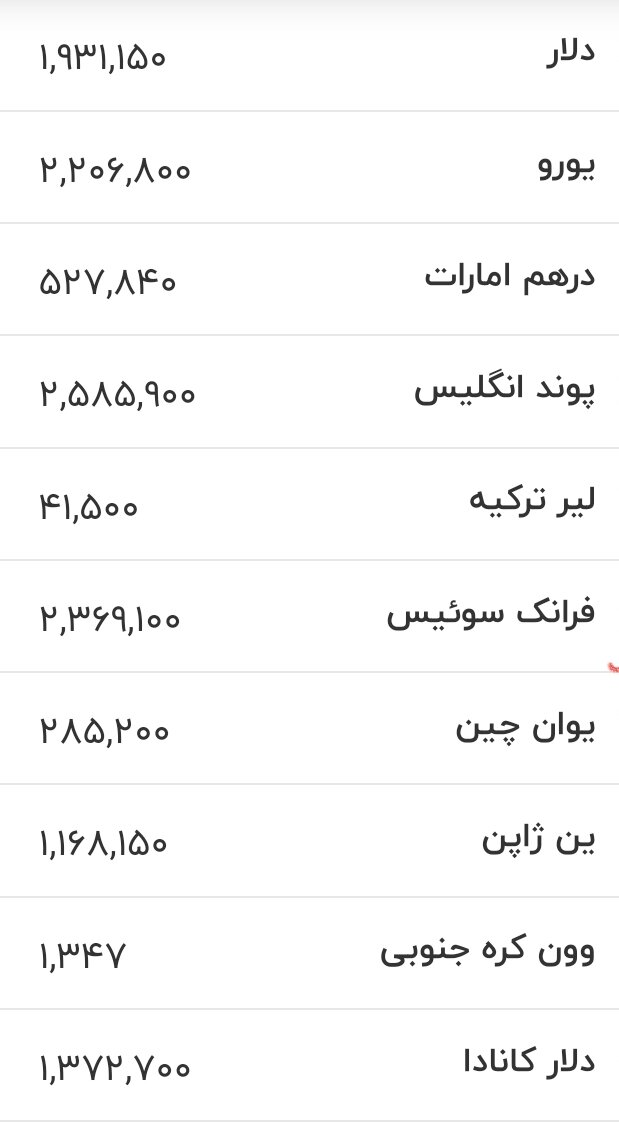 قیمت ارز