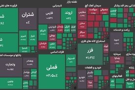 شاخص بورس به کف کانال ۵ میلیون واحد رسید 